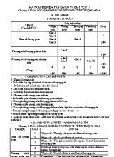 Ma trận và đề kiểm tra Chương I môn Đại số và Giải tích Lớp 11 - Năm học 2018-2019 - Trường THPT Nguyễn Dục (Có đáp án)